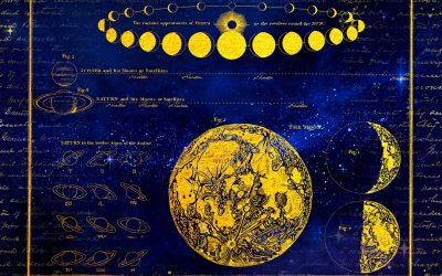 What’s the Significance of Astrology?